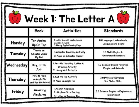 K2 Lesson Plans, Letter A Weekly Lesson Plan, Preschool Syllabus, Director Board, Alphabet Lesson Plans, Preschool Weekly Lesson Plans, Daycare Lesson Plans, Daycare Curriculum, Infant Lesson Plans