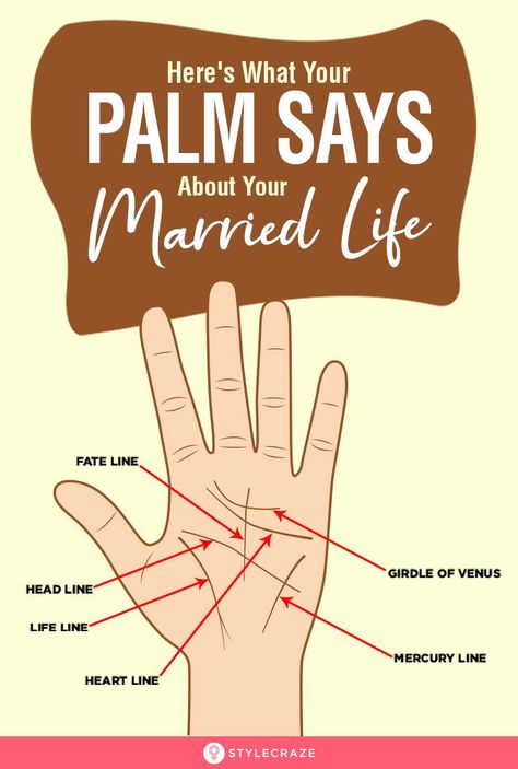 4 Things Your Palm Says About Your Married Life: We are talking about palmistry here. It’s an ancient art that can help you know what’s to come in your life and you don’t always need a palm reader to tell you about it. If you are aware of the simple interpretation of the indentations and lines, it’s enough to reveal different aspects of your life and even others. #Trending #Marriage Read Palm Lines, Palm Reading Love Line, Marriage Lines Palmistry, Palm Reading Lines, Palm Reading Charts, Palmistry Reading, Palm Lines, Palm Reader, Troubled Relationship