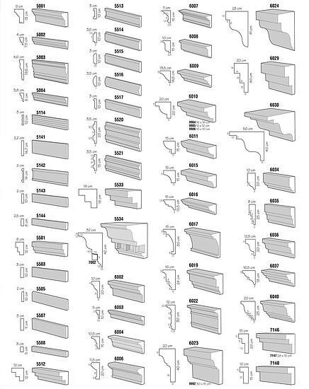 Types Of Crown Molding, Cornice Design, Baseboard Molding, Moulding Profiles, Classic House Exterior, Architecture Concept Diagram, Architecture Design Drawing, Ceiling Light Design, Classic Interior Design