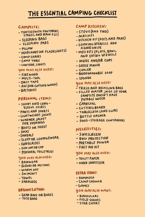 Camping Bag Essentials, Camping Pack List, Camping Menu Ideas, Birthday Camping Trip, Camping Packing Lists, Camper Checklist, Camping Trip Essentials, Camping Food Hacks, Camping Essentials List