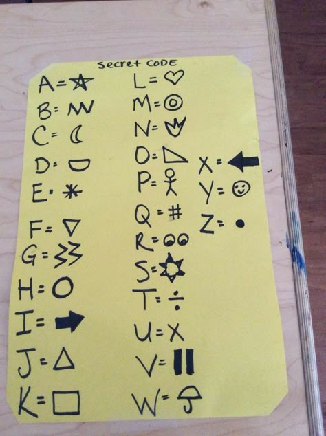 Writing Code Secret, Secret Writing Codes, Secret Codes Alphabet, Secret Alphabet Codes, Girl Code Book, Dnd Languages, Ciphers And Codes, Ancient Alphabets, Code Secret