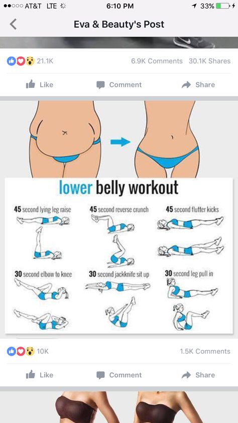 Belly Workouts, Motivasi Diet, Health And Fitness Expo, Lower Belly Workout, Fitness Routines, Trening Fitness, Health And Fitness Articles, Lower Belly, Body Workout Plan