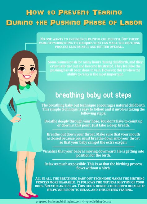 Hypnobirthing Techniques, Phases Of Labor, 5 Weeks Pregnant, Natural Labour, Pregnancy Info, Natural Pregnancy, Pregnancy Labor, Birth Labor, Birth Plan