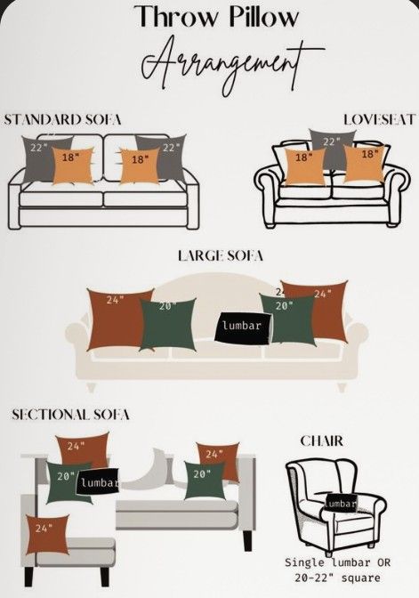 Throw Pillow Arrangement, Beige Couch, Decor Fireplace, Throw Pillows Living Room, Pillow Arrangement, Bantal Sofa, Wall Units, Farmhouse Boho, Modern Tv