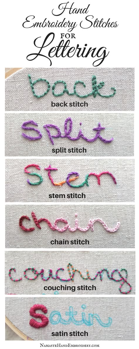 What stitches should you use when hand embroidering letters? In this blog and video tutorial I go over using back stitch, split stitch, stem stitch, chain stitch, couching and satin stitch. Lab Coat Embroidery, Needlework Stitches, How To Embroider Letters, Sewing Tricks, Handmade Shirts, Ideas Embroidery, Basic Embroidery Stitches, Lab Coats, Pola Kristik