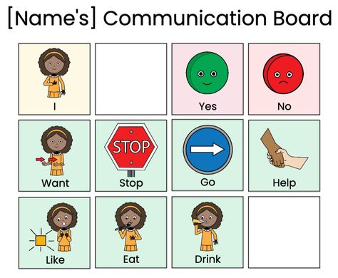 Board Maker Pictures Free Printable, What Is Communication, Communication Boards, Core Words, Language Disorders, Communication Board, Word Board, Nonverbal Communication, Action Verbs