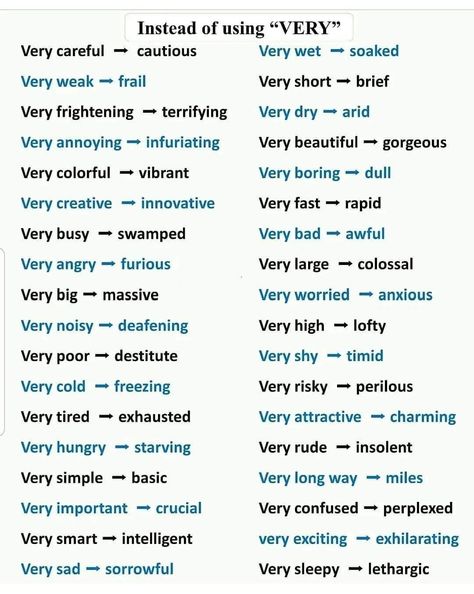 Daily English - #vocabulary 📘 Daily Vocabulary Words, Daily English Vocabulary, Thesaurus Words, Daily Use Words, Daily Vocabulary, English Conversation Learning, Advanced Vocabulary, Vocabulary Exercises, Practice English