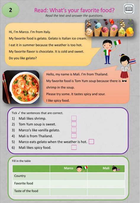 Food Worksheets For Kids, Food And Drink Worksheet For Kids, Types Of Food Worksheet, Type Of Food Worksheet, Favorite Food Worksheet, The Food We Eat Worksheet, Reading About Food Worksheet, Food Worksheet, English Primary School