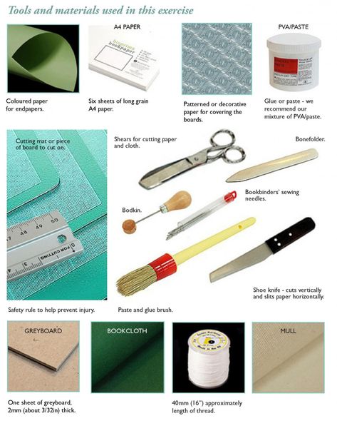 City & Guilds Course in Bookbinding (for Beginners) - iBookBinding - Bookbinding Tutorials & Resources Bookbinding For Beginners, Book Binding Tools Diy, Bookbinding Tools Diy, Bookbinding Materials, Journal Making Bookbinding, Bookbinding Single Sheets, Bookbinding Tools, Bookbinding Tutorial, Book Binding Diy