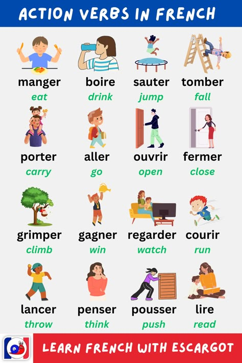 Get ready to learn 40+ French action verbs in this video! Whether you're new to French or want to enhance your skills, this video can help you expand your vocabulary and improve your communication. #FrenchVerbs #LearnFrench #FrenchBeginner #FrenchVocabulary How To Learn French Fast, French Vocabulary Flashcards, French Class Aesthetic, French Preschool Activities, Verbs In French, French Sight Words, English To French, French Lessons For Beginners, How To Learn French