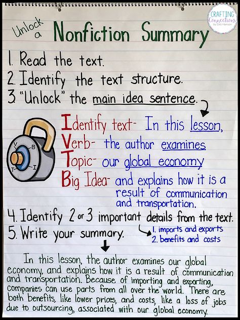 Use this summarizing anchor chart as you teach your students how to summarize a nonfiction text. It features the five steps needed to write a strong nonfiction summary. Anchor Chart Summarizing, Summary Writing Nonfiction, Summarize Informational Text Anchor Chart, Summary Writing Anchor Chart, Summarize Nonfiction Text, Informational Summary Anchor Chart, Summarizing Non Fiction Anchor Chart, Summarize Anchor Chart 3rd Grade, Non Fiction Summary Anchor Chart