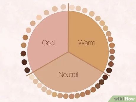 How To Select Foundation Shade, How To Choose Foundation Shade, How To Choose Foundation, Perfect Concealer, Find Your Foundation Shade, Band Tattoo Designs, Foundation Shade, Concealer Shades, The Best Makeup