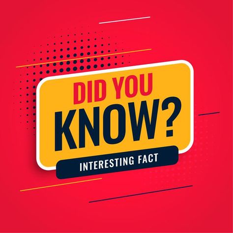 Did You Know Instagram Post, Fun Fact Instagram Post Design, Did You Know Social Media Post, Did You Know Post, Did You Know Design, Facts Logo, Fun Fact Design, Kitchen Painting Art, Question Mark Background