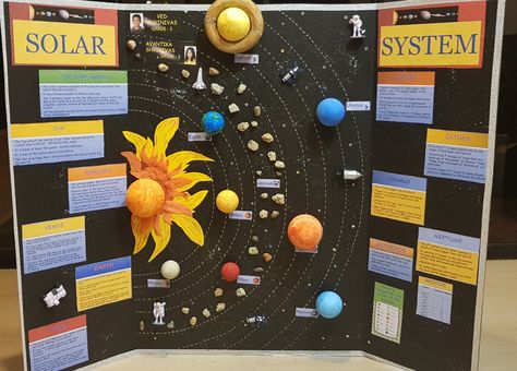 Solar System Poster Board, Solar System Science Fair Projects, Solar System Projects For Kids 5th, Solar System Poster Project, Diy Solar System Project, Build A Solar System, Science Project Board, Solaire Diy, Solar System Project