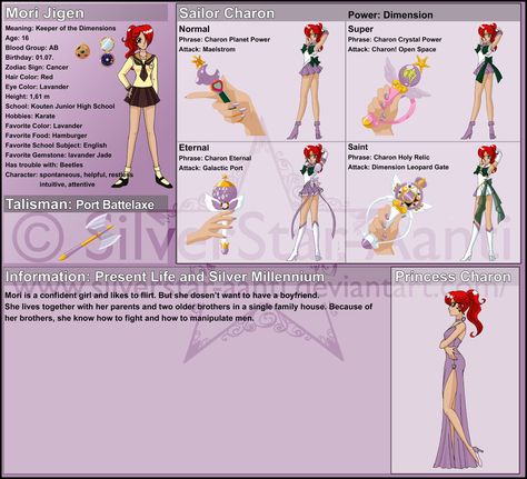 Sailor Moon Oc, Sailors Scouts, Moon Oc, Gacha Background, Sailor Princess, Blood Groups, Demon School, Sailor Senshi, Sailor Moon Art