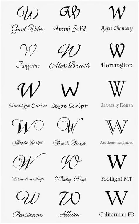 12 Letter W Fonts Images - Different Letter Fonts W, Graffiti Letter W Font and Graffiti Alphabet... Fonts for tattoos #fontsfortattoos tattoo #tattoo tattoos #tattoos fonts #fonts font #font 10.117 W Letter Tattoo, W Font, Different Letter Fonts, Fonts Graffiti, Free Tattoo Fonts, Vertical Tattoo, Fonts For Tattoos, Tattoo Fonts Alphabet, W Letter