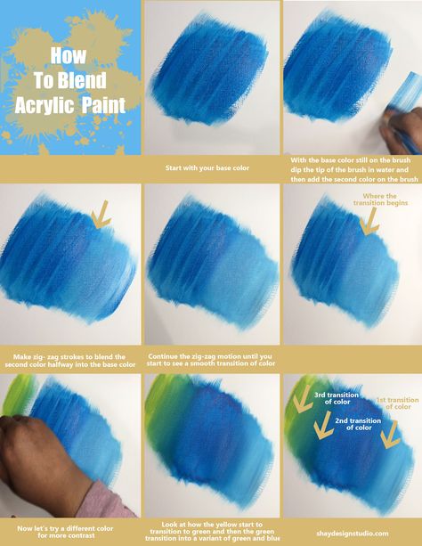 Step by step tutorial on how to blend acrylic paint Blend Acrylic Paint, Cute Easy Paintings, Painting Step By Step, Acrylic Painting Diy, Coastal Dining, Acrylic Painting Lessons, Acrylic Painting Tips, Art And Painting, Acrylic Painting For Beginners