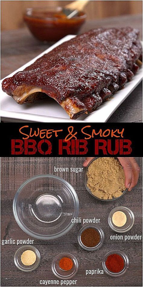 Dry Rub For Pork Ribs, Brown Sugar Rib Rub, Dry Rub For Pork, Rub For Pork Ribs, Rib Rub Recipe, Baked Bbq Ribs, Easy Bbq Sauce, Homemade Dry Rub, Ribs In Oven