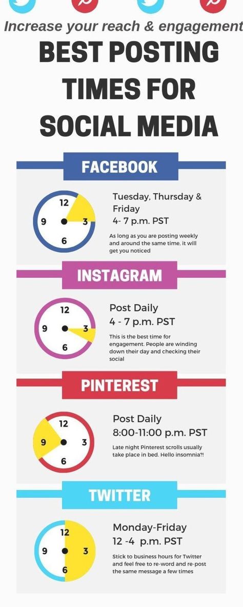 When to post on social media: tips on the best time to post and what social platforms you should be active on #socialmedia #socialmediatips #digitalmarketing #socialmediamarketing #infographic Cleaning Business Marketing, Hair Marketing, Marketing Social Media Post, Social Media Measurement, Instagram Feed Tips, Hair Salon Business, Best Time To Post, Post On Social Media, Ig Photos