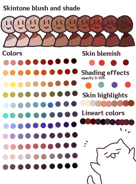 Digital Coloring Tips, Skin Tones Drawing, Highlight Reference, Color Theory Shading, Color Theory Skin Tone, How To Color Skin, Skin Tone Art, How To Color, Art Tips Procreate