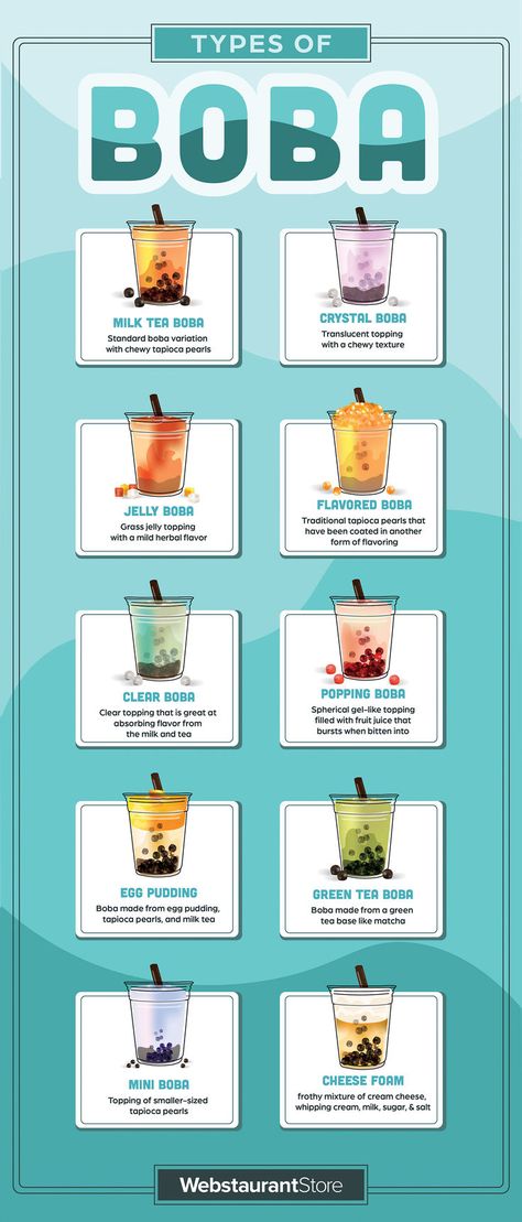 Infographic explaining types of boba including milk tea boba, crystal boba, jelly boba, flavored boba, clear boba, popping boba, egg pudding, green tea boba, mini boba, and cheese foam. Boba Tea Recipes, Asian Noodle Salad Recipe, Tea Recipes Homemade, Iced Tea Recipes Homemade, Bubble Tea Flavors, Boba Tea Recipe, Boba Shop, Tea Flavors, Iced Drinks Recipes