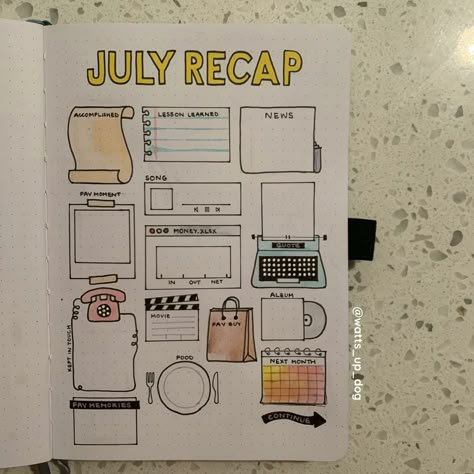 Bujo Monthly Review, 2025 Journaling, Monthly Recap, Bullet Journal 2024, 2024 Bullet Journal, Journal Ideas Templates, Bullet Journal Month, Bullet Journel, Bulletin Journal