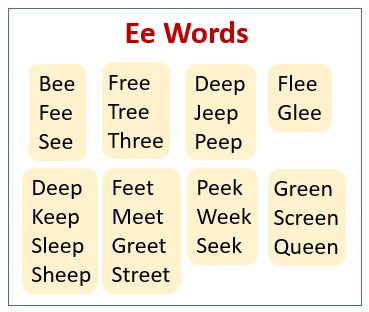 Ee Words (examples, videos, worksheets, solutions, activities) Ee Words Worksheet For Kindergarten, Ee Sound Words Worksheets, Ee Sound Worksheet, Ee Words Worksheet, Ee Sound, Long E Sound, Esl Phonics, Ee Words, Alphabet Poem