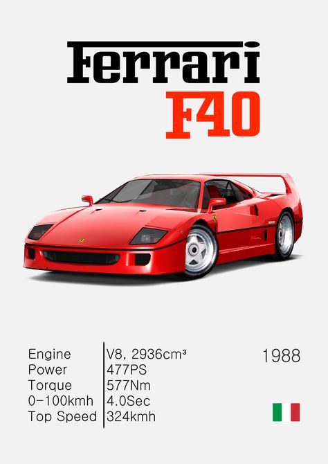 ferrari f40 picture photography modern poster deisng idea homde decor tipps for moder nstyle home cleam and simple wallart gift idea for kids Ferrari F40 White, F40 White, Vintage Racing Poster, Car Ferrari, Car Facts, Ferrari Poster, Aesthetic Cool, New Porsche, Racing Posters