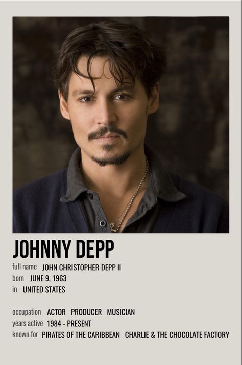 minimal polaroid celeb poster for johnny depp Depp Johnny, Gilbert Grape, Johnny Depp Wallpaper, Donnie Brasco, John Depp, Johnny Depp Characters, جوني ديب, Kaptan Jack Sparrow, Ed Wood