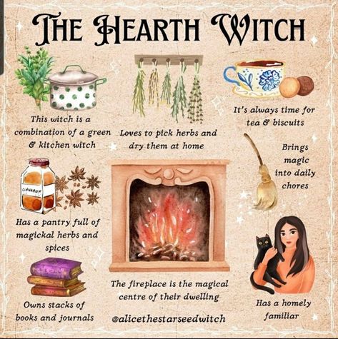 Types Of Witches, Hearth Witch, Magickal Herbs, Green Witchcraft, Wiccan Magic, Witch Spirituality, Magic Spell Book, Eclectic Witch, Witchcraft Spell Books