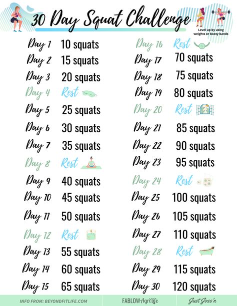 Easy Squat Challenge, 28 Day Squat Challenge, 30 Day Squat Challenge For Beginners, Squatober Challenge, Beginner Squat Challenge, 2024 Workout, Lazy Workout, Teen Workout Plan, 30 Day Squat