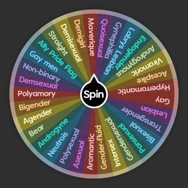 Spin the wheel to randomly choose from these options: Gay, Lesbian, Transgender , Bisexual , Pansexual, Gendersexual, Intersex, Gender-fluid , Aromantic, Asexual, Polysexual, Neutrois, Androgyne, Bear, Agender, Bigender, Polyamory, Demsexual, Non-binary , Gay men, Ally Pride Flag, Straight , Demisexual, Demigirl, Maverique, Quoisexual, Gynephillia, Labrys Lesbian, Endogender, Androgynous, Viramoric, Acespike, Hyperromantic! Spin The Wheel Gacha Oc, Oc Spin The Wheel, Spin The Wheel Ideas, Oc Wheel, Character Wheel, Spinning Wheel Game, Wheels Drawing, Spin Wheel, Ally Pride