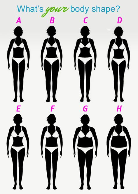 Female body types | Ebylife | Personal training What's My Body Type, Mesomorph Women, Female Body Types, Mesomorph Body, Body Type Workout, Plus Size Body Shapes, Mens Body Types, Best Workout For Women, Single Leg Bridge