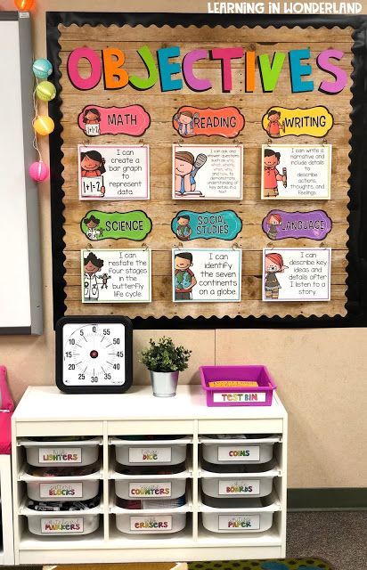 Learning in Wonderland Classroom Tour 2018-2019 | Learning In Wonderland Wonderland Classroom, Classroom Goals, Classroom Tour, Classroom Layout, Elementary Classroom Decor, Classroom Organisation, 4th Grade Classroom, 3rd Grade Classroom, 2nd Grade Classroom