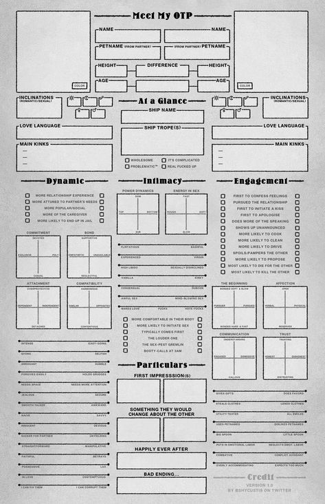 Character Creation Sheet, Character Sheet Writing, Character Chart, Girl Digital Art, Personality Chart, Otp Prompts, Relationship Chart, Character Sheet Template, Character Reference Sheet