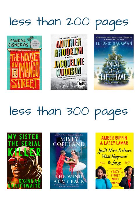 Novellas to Read to Reach Your Goodreads Goal — Read & Wright Novellas To Read, Charlie Wade Novel Book, Shayla Black Books, The Nightingale Book, The House On Mango Street, Zora Neale Hurston Books, Sandra Cisneros, A Man Called Ove, Novoneel Chakraborty Books