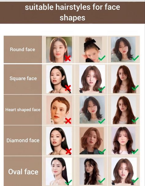 #Looking to elevate your skincare routine? Then it's time to discover the magic of#Korean#beauty with our curated list of 10 essential K-beauty #products! Hairstyle For Face Type, Hairstyles Of Round Face, Hair Idea For Round Face, Best Hairstyles For Face Shape, Bangs For Circle Shaped Face, Hair Cuts For Different Face Shapes, Haircuts For Face Types, How To Style Hair For Round Face, What Haircut Is Best For Me Face Shapes