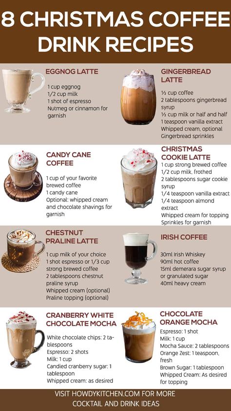 15 Delicious Christmas Coffee Drink Recipes - HowdyKitchen Peppermint Coffee Recipe, Holiday Coffee Drinks, Diy Coffee Drinks, Eggnog Coffee, Warm Drinks Recipes, Coffee Recipes Hot, Homemade Coffee Drinks, Eggnog Latte, Nespresso Recipes