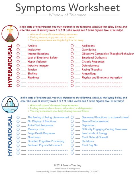 Pay Attention to Your Window of Tolerance — Banana Tree Log What Are My Needs, How To Identify Triggers, Hyperarousal Strategies, Identifying Triggers Worksheet, Identifying Needs, Identifying Triggers, Window Of Tolerance, Identifying Emotions, Distress Tolerance