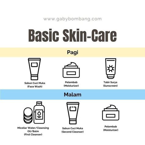 Skin Care Materials, Basic Skincare Emina, Urutan Basic Skincare, Urutan Skincare Emina, Urutan Pemakaian Skincare, Skincare Basic, Skincare Tutorial, Basic Skincare Routine, Skincare Step