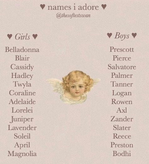 Preferred Name Ideas, Cute Girl Names Aesthetic, Angelic Last Names, Aesthetic Name Girl, Soft Names Aesthetic, Angelic Usernames, Girls Names Aesthetic, Nicknames For Angel, Names That Mean Angel