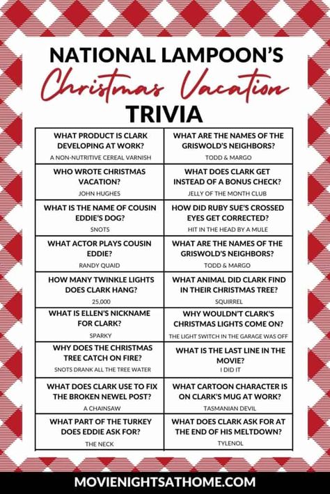 <p>Whether you’re hosting a Christmas party or a holiday movie night, this ultimate National Lampoon’s Christmas Vacation trivia is always fun! Below are fun facts and trivia questions from the classic holiday movie! So before you rewatch Christmas Vacation, why not test your knowledge of the film? With this National Lampoon’s Christmas Vacation trivia test,...</p> <p><a class="more-link" href="https://www.movienightsathome.com/national-lampoons-christmas-vacation-trivia/">Read Mo... Christmas Vacation Trivia, Crazy Christmas Party, Griswold Family Christmas Party, Griswold Christmas Party, National Lampoons Christmas Vacation Movie, Book Ornaments, Christmas Vacation Party, Christmas Story Movie, Holiday Movie Night