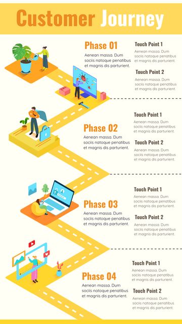 What is Customer Journey Mapping? Process Map Design, Journey Infographic Design, User Journey Map Design, Infographic Map Design, Journey Map Design, Infographic Layout Templates, Digital Customer Journey, Process Mapping, Infographic Design Process