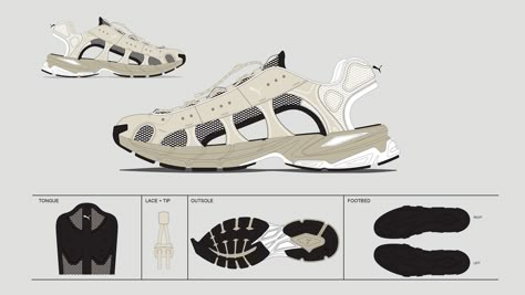 Sandal Sketch, Catalogue Design Ideas, Shoe Drawings, 3d Shoes, Concept Sneakers, Product Sketching, Concept Shoes, Desert Shoes, Shoes Sketch