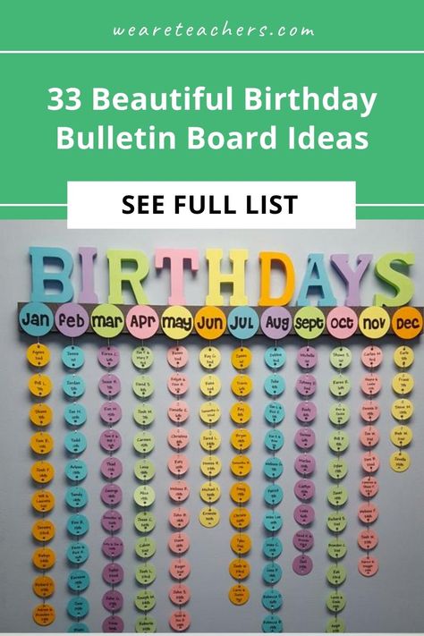 33 Beautiful Birthday Bulletin Board Ideas Staff Birthday Display, Middle School Birthday Bulletin Board, Student Celebration Bulletin Board, Birthday Organization Ideas, Birthday Boards For Classroom, High School Birthday Bulletin Board, Middle School Birthday Board, Birthdays Bulletin Board Ideas, Birthdays Classroom Display Ideas