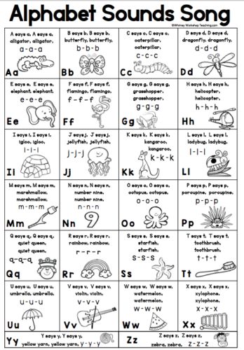 alphabet Sounds song Letters Teaching Ideas, Sounding Out Letters, Alphabet Sounds Song, Letter Sound Song, Letter Sounds Kindergarten, Teaching Letter Sounds, Alphabet Sounds, Sound Song, First Grade Phonics