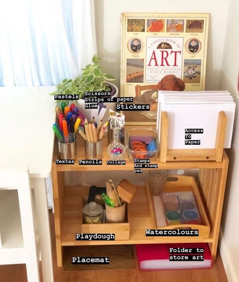 Montessori shelf in a preschooler playroom Montessori Toddler Rooms, Montessori Shelf, Montessori Home, Montessori Bedroom, Montessori Playroom, Montessori Room, Montessori Art, Montessori Practical Life, Montessori At Home