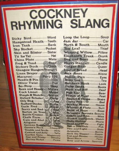 That's why we get along so well because I can never understand what he is saying.... Love him! You have no idea! Lol Cockney Rhyming Slang, British Slang, Blithe Spirit, Slang Words, Jam Jar, Old London, East London, Interesting Stuff, Tea Leaves