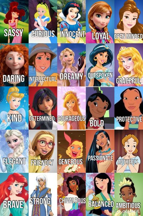 Disney ladies Disney Princess Personality, Disney Humor, Humor Disney, Disney Princess Memes, Disney Mignon, Disney Princess Funny, Disney Ships, Disney Secrets, Disney Theory