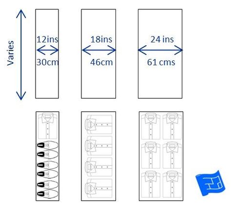 Shelf and drawer depths with storage arrangements. Click through to the website for more on walk-in closet design and home design. Closet Layout Dimensions, Walk In Closet Size, Walk In Closet Plan, Walk In Closet Dimensions, Closet Design Plans, Closet Dimensions, Walking Closet, Walk In Closet Design, Closet Layout